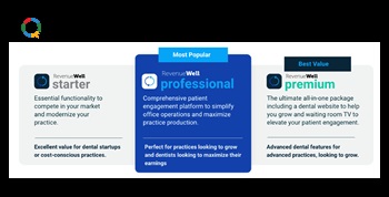 RevenueWell Introduces 3 New Bundled Marketing Solutions  for Dental Practices